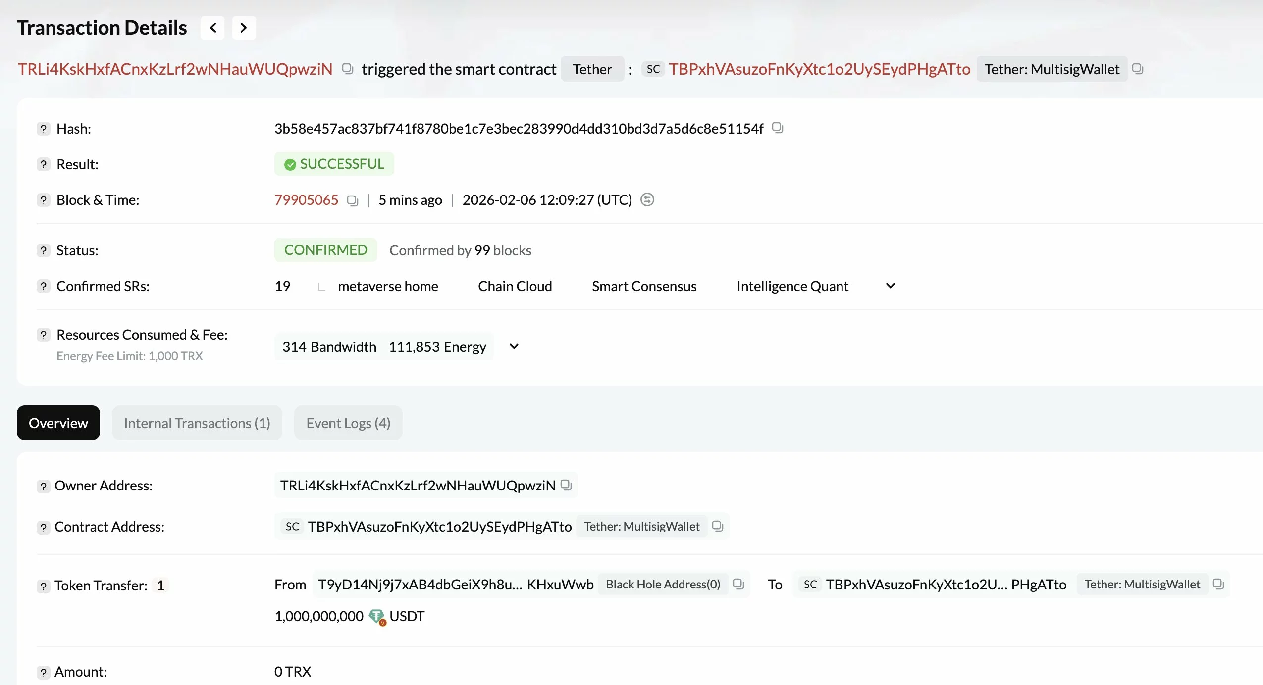 Tether mints $1B USDT as stablecoin issuance tops $4.7B in a week - 1